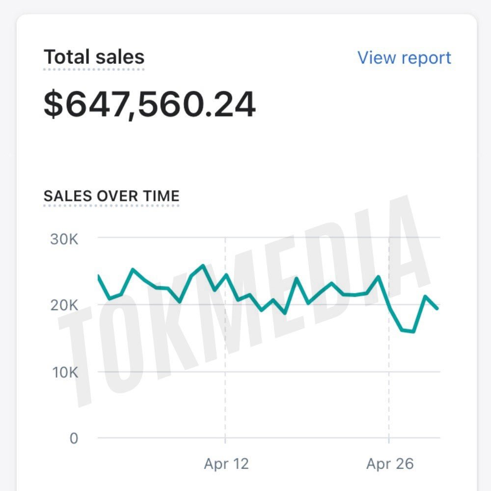 Tokmedia Results