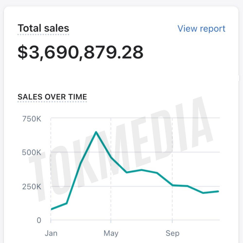 Tokmedia Results